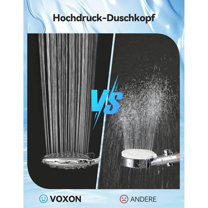 Hochdruck Duschkopf mit 5 Strahlarten & Wassersparer