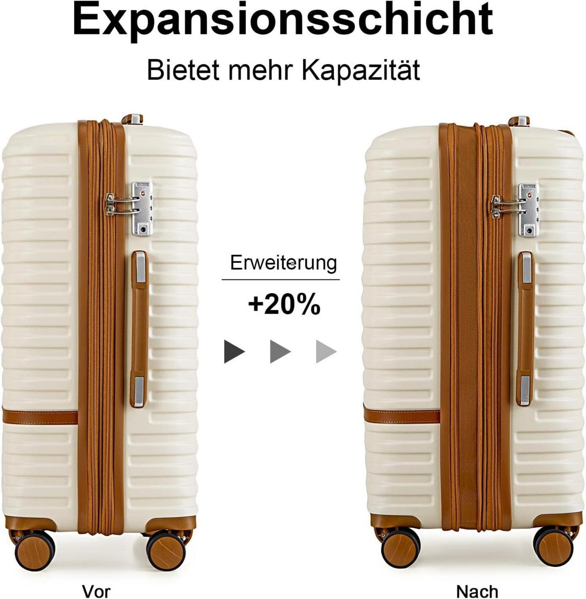 Joyway Hartschalen-Kofferset mit Beautycase, TSA-Schloss & 4 Rollen in