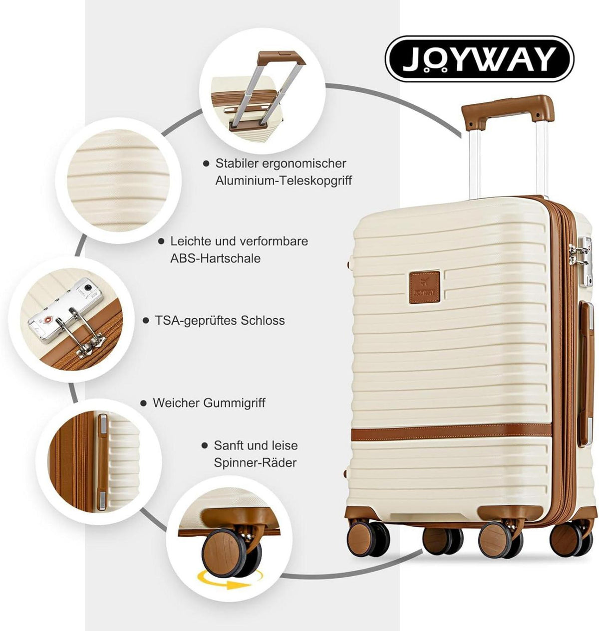 Joyway Kofferset 6tlg Hartschale mit Beautycase und TSA-Schloss Weiß/Braun