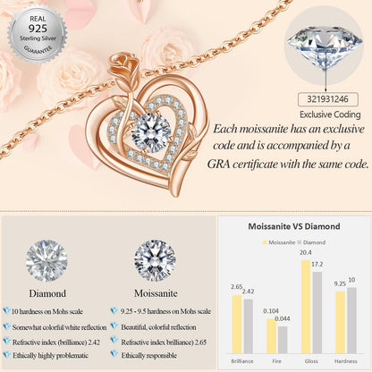 Moissanite Halskette Damen Silber 925 Herz Anhänger Rosegold