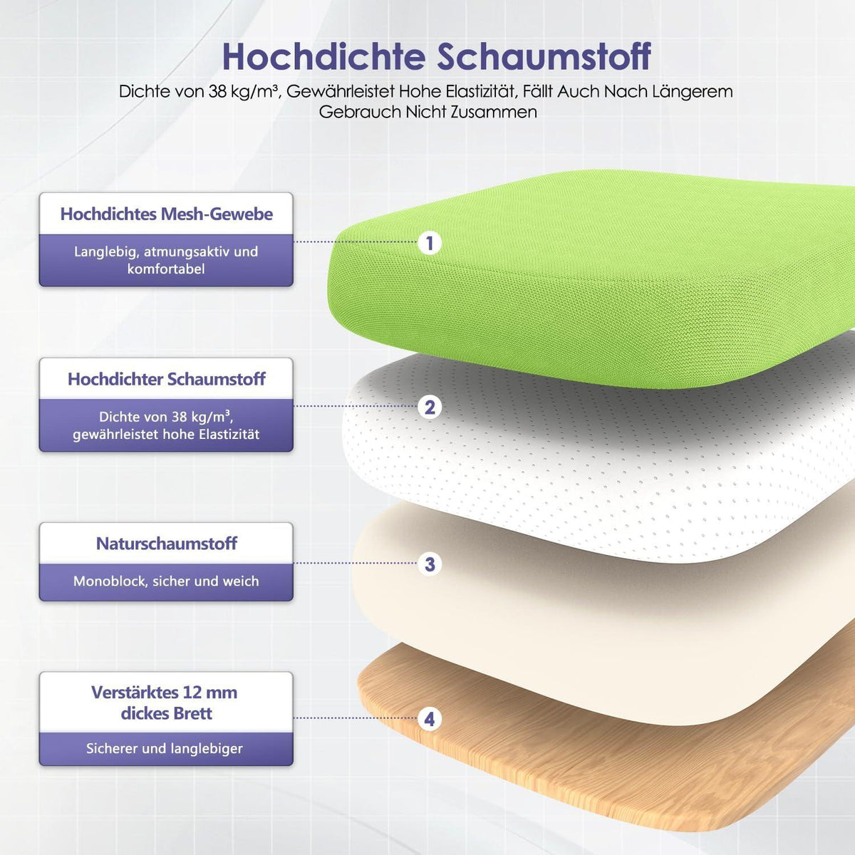 Ergonomischer Bürostuhl Grün 150kg max. Belastbarkeit