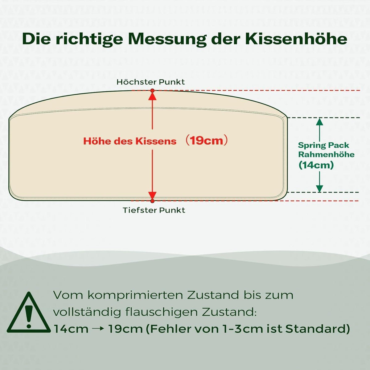 Kleines 2-Sitzer Sofa 130cm – Gemütliche Mini Couch für Wohnzimmer