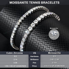 Moissanite Tennisarmband Silber 925 Damen 5,29 Karat 3mm