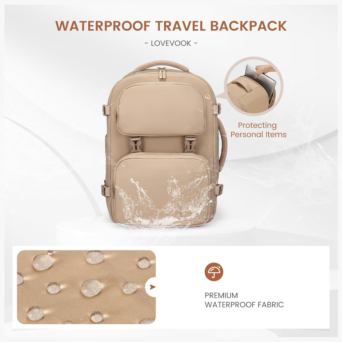 Handgepäck Rucksack 40L Damen 17.3 Zoll Laptop Wasserdicht Duffle Bag