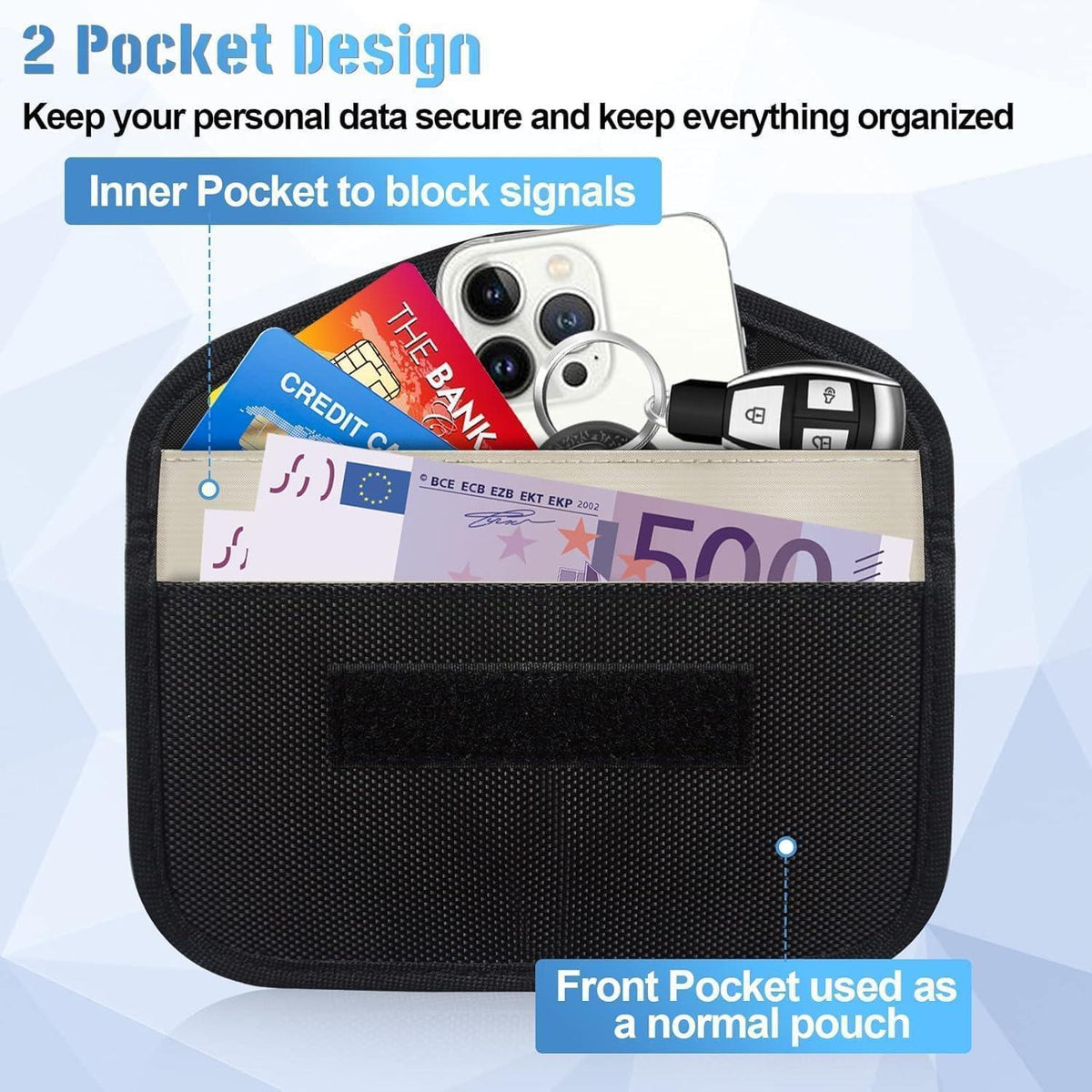 Faraday Tasche Handy 2er Set – Signalblocker Anti-Tracking RFID