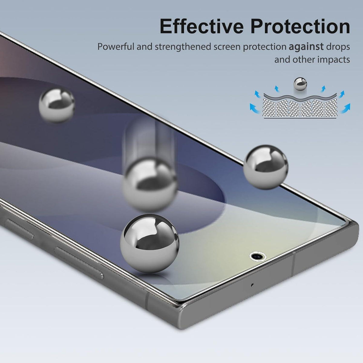 Displayschutzfolie für Samsung Galaxy S25 Ultra – 3er Set mit Kameraschutz