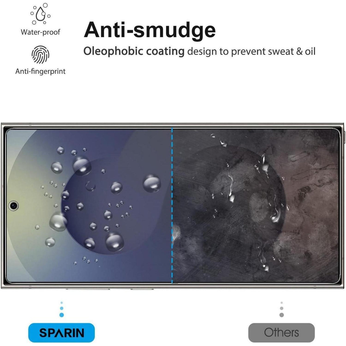 Displayschutzfolie für Samsung Galaxy S25 Ultra – 3er Set mit Kameraschutz
