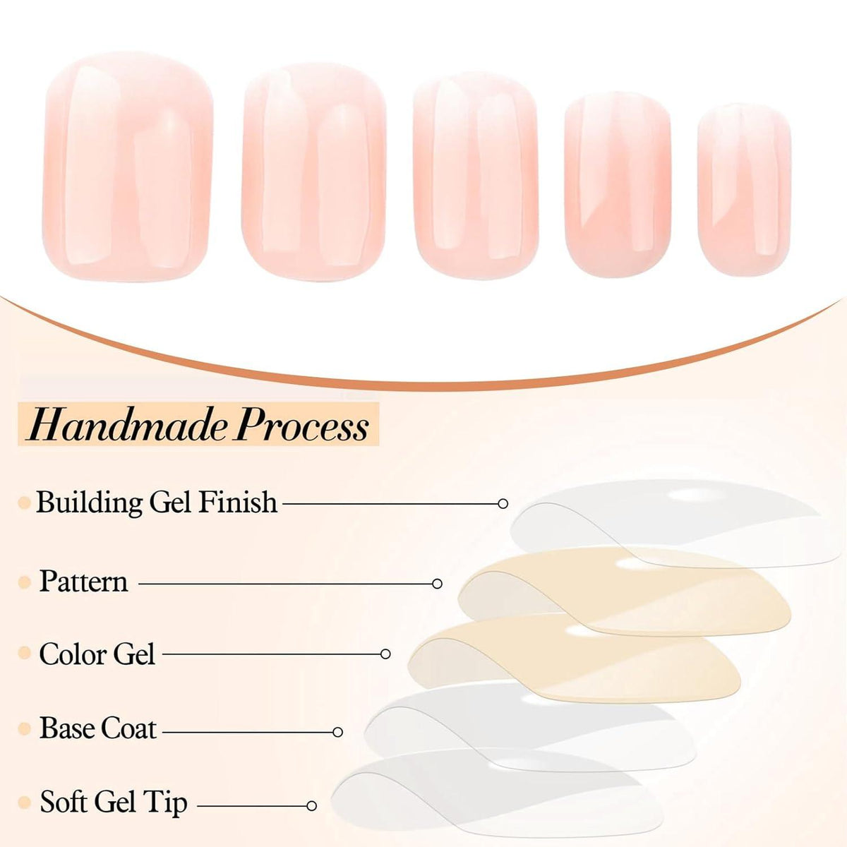 24 Stück Press On Nägel Kurz Peach Color Akryl Nagel Ombre