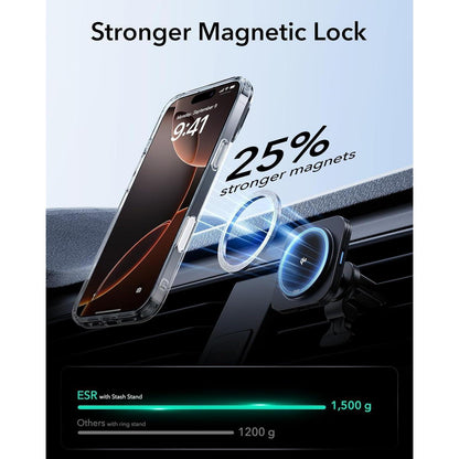 iPhone 16 Pro Max Hülle mit integriertem Ständer und MagSafe