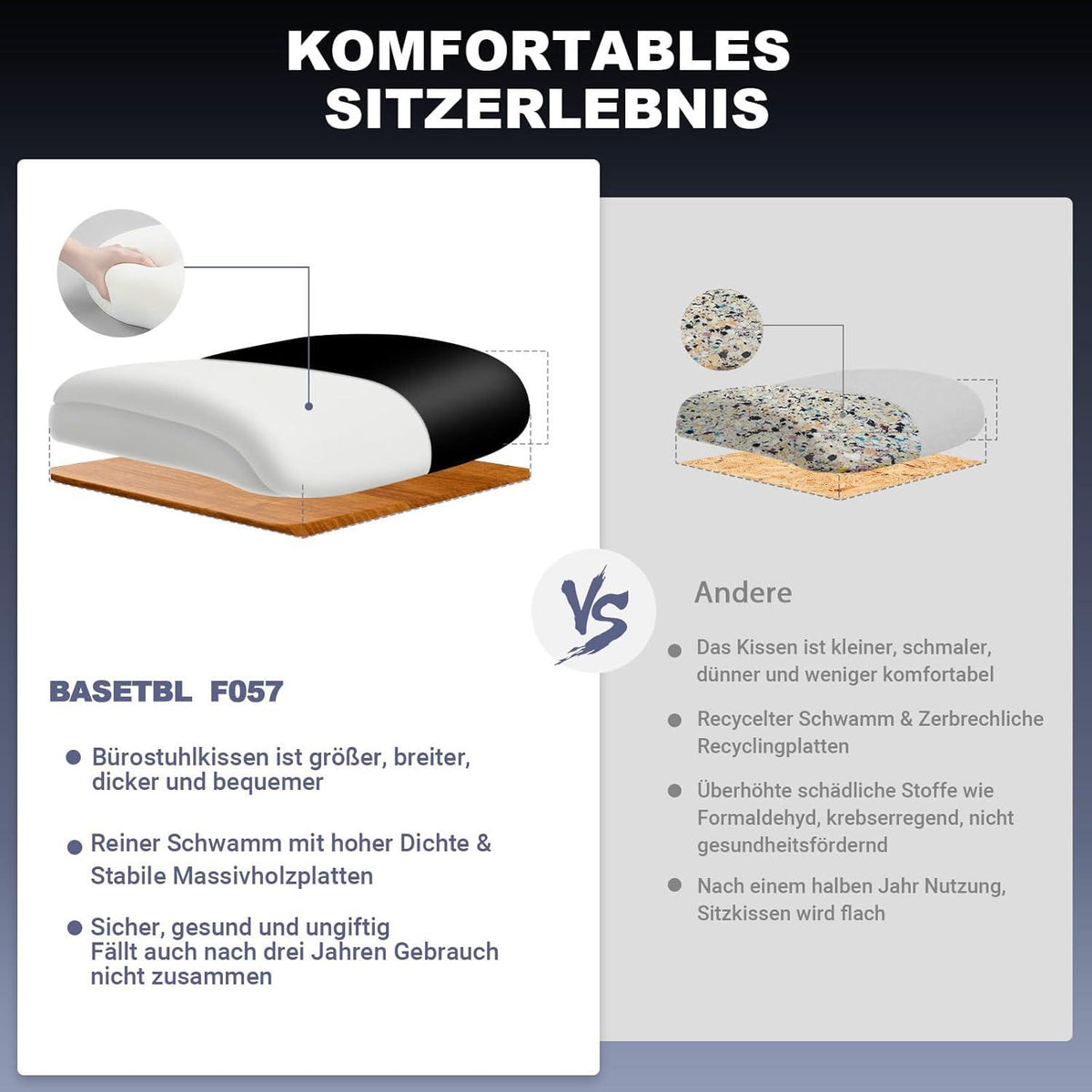 Gaming-Stuhl 180KG mit Kratzschutz, Ergonomischer