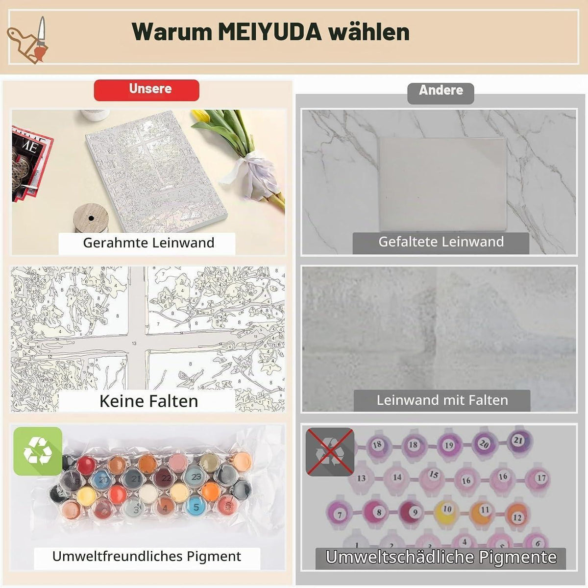 Malen nach Zahlen Landschaft mit Rahmen – DIY Ölgemälde Set