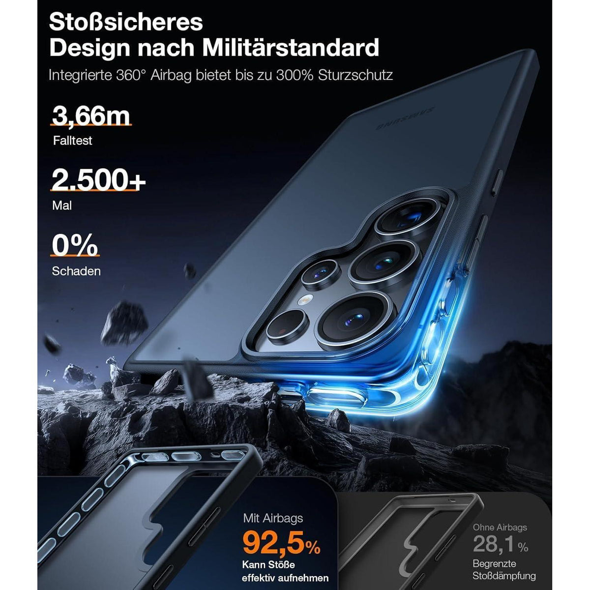 TORRAS S25 Ultra Hülle: Militärschutz, Luxus & Personalisierung
