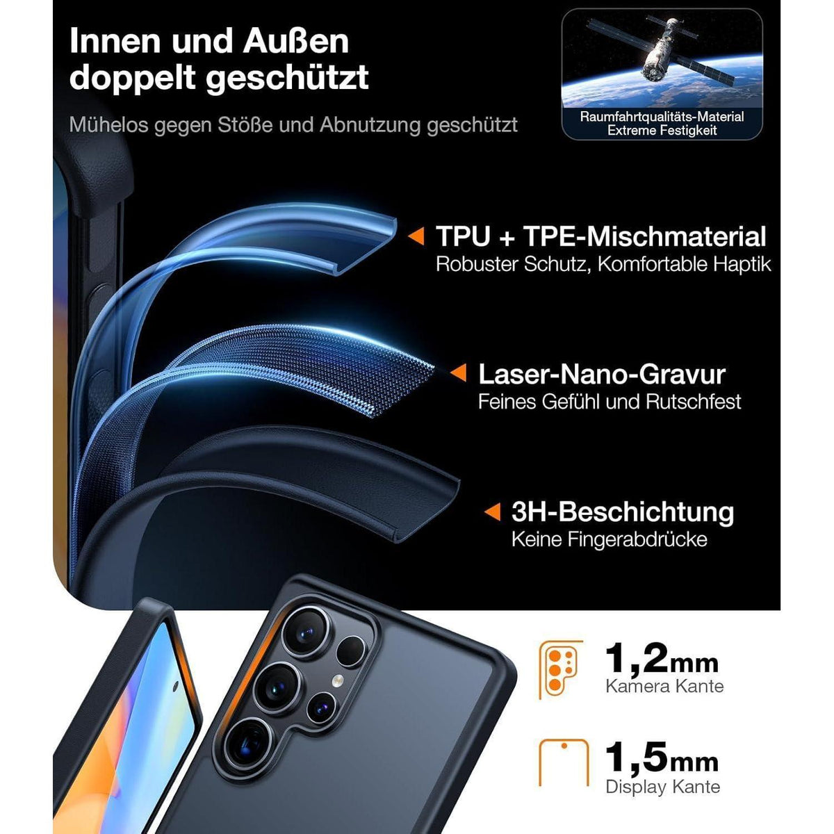 TORRAS S25 Ultra Hülle: Militärschutz, Luxus & Personalisierung