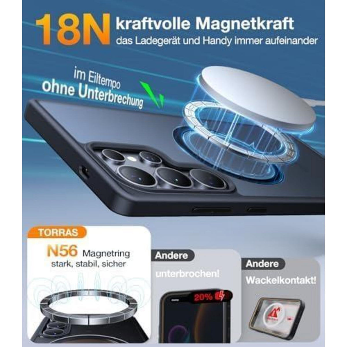 TORRAS Samsung Galaxy S25 Ultra Hülle MagSafe Stoßfest Schwarz