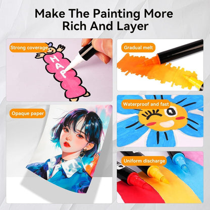 Acrylstifte Dual-Tip 48 Farben wasserfest für Steine & mehr
