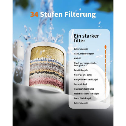 Duschfilter für Hartes Wasser mit Vitamin C – 34 Stufen