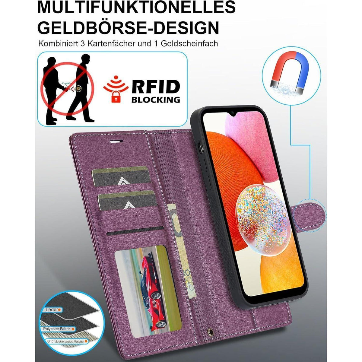 Samsung Galaxy A14 5G/4G Hülle mit Kartenfach & RFID-Schutz, abnehmbar, lila in Lederoptik
