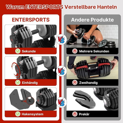 Verstellbare Hanteln 2-27kg für Home Gym, Platzsparend