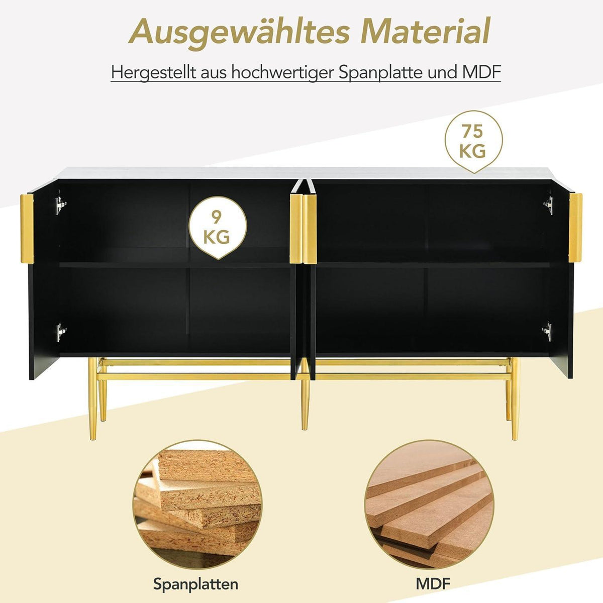 Modernes Sideboard mit 4 Türen & Schubladen – Schwarz
