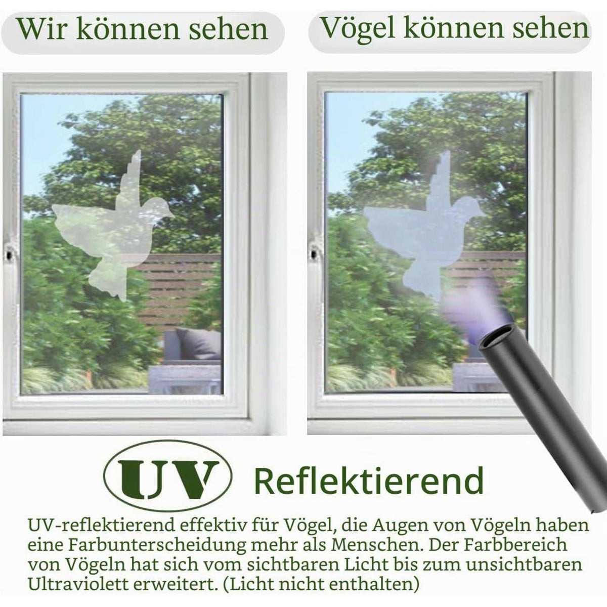 Vogelaufkleber Fenster – Anti-Kollisionsschutz, Wiederverwendbar