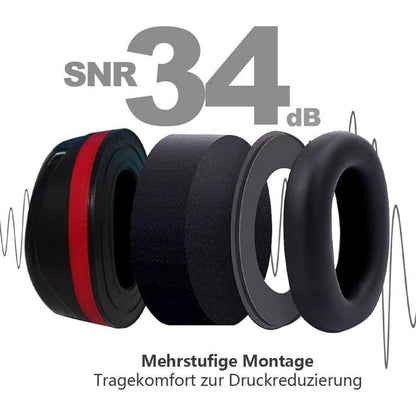 Kapselgehörschutz Verstellbar – SNR 34dB für Baustelle & Garten