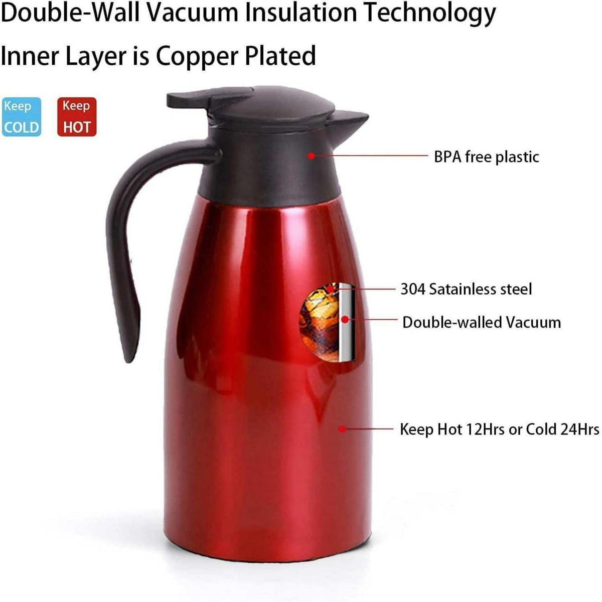 2L Edelstahl Thermoskanne – Isolierkanne für Kaffee & Tee