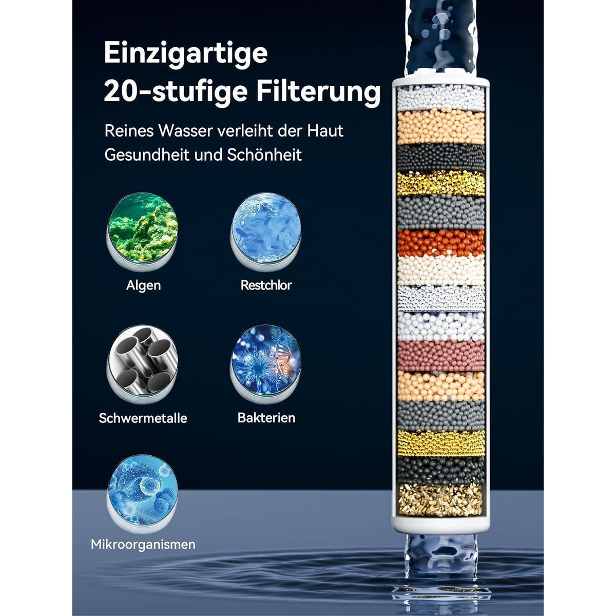Duschkopf mit 20-Schicht-Filter, 5 Strahlarten, Hochdruck, Schwarz