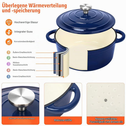 8-teiliges Emaille Gusseisen Kochgeschirr Set – Marineblau