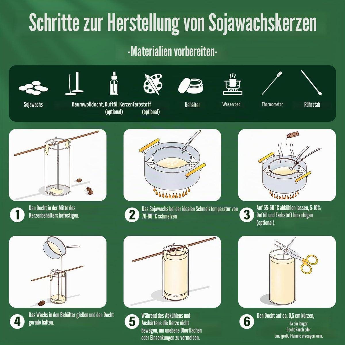 Natürliches Sojawachs für Kerzen – 20kg Granulat zum Gießen