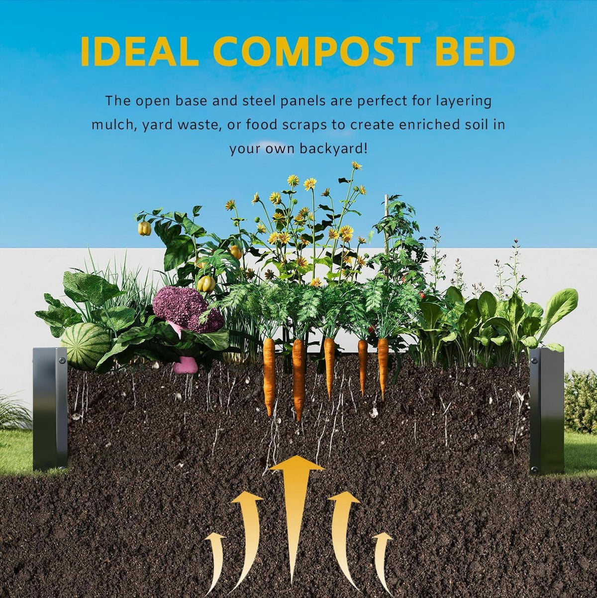 Hochbeet-Set Verzinktes Metall 120x60x30 cm Garten Gemüse BlumenKräuter