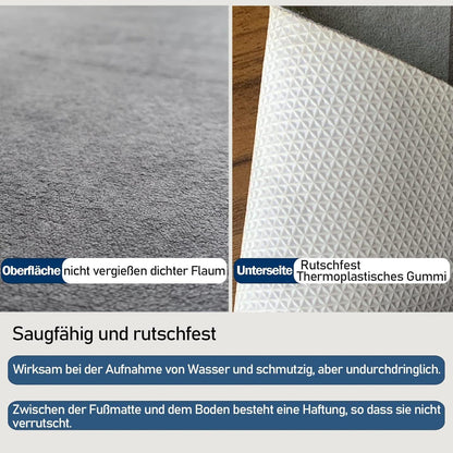 Schmutzfangmatte 90x200cm – Superdünn & Saugfähig, Hellgrau
