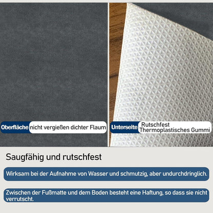 Schmutzfangmatte 80x120cm - Superdünn & Saugfähig für Innenräume