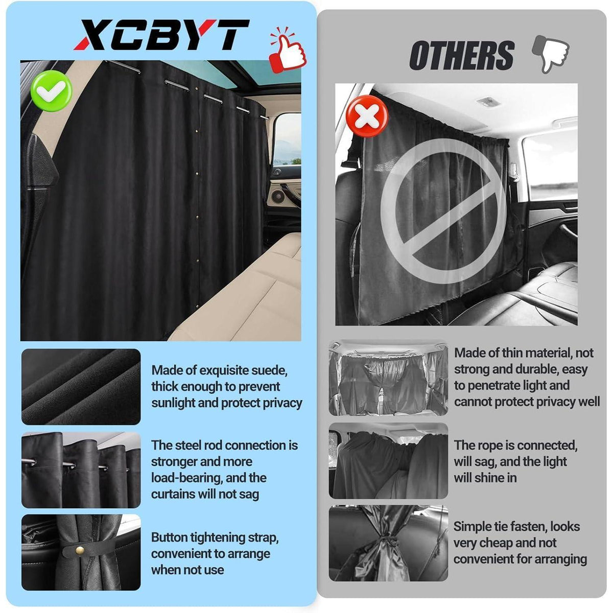 Auto Trennvorhang Verdunkelung – Privatsphäre & Sonnenschutz