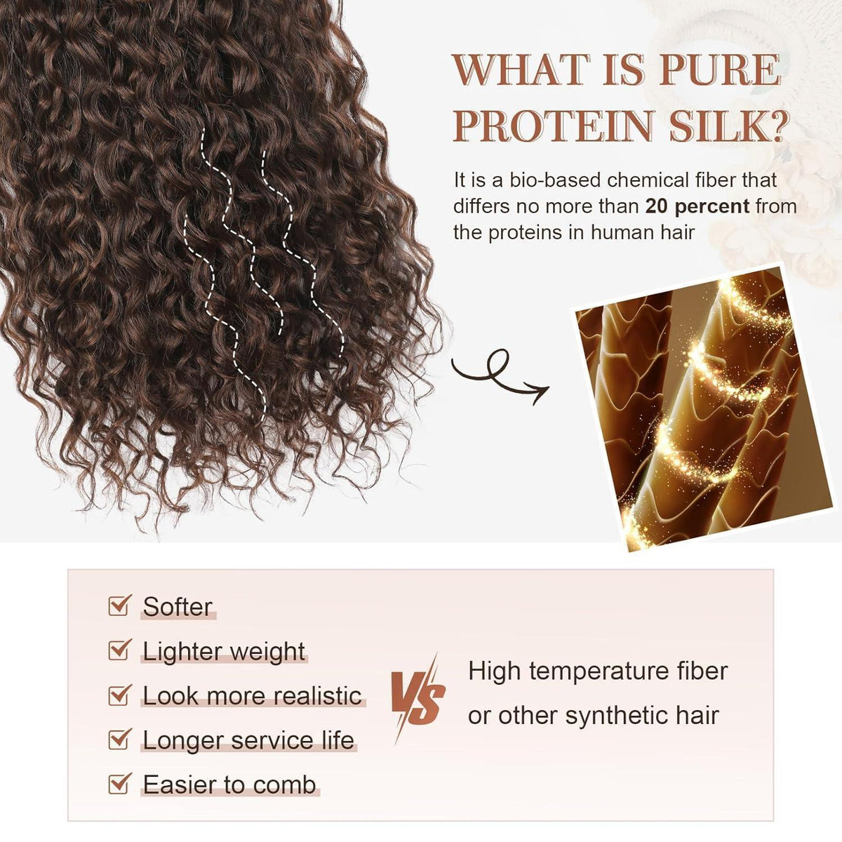 Lockige Haarverlängerung Rotbraun 50cm – Clip-in, Proteinseide