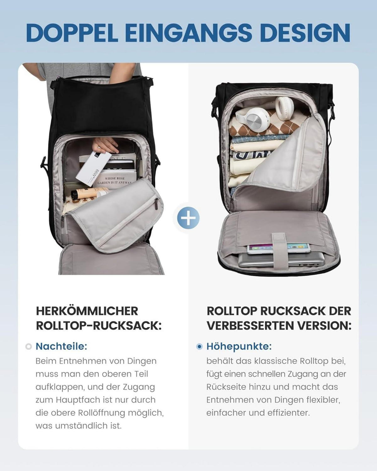 Rolltop Rucksack wasserdicht 15,6 Zoll Laptoprucksack Backpack Schwarz