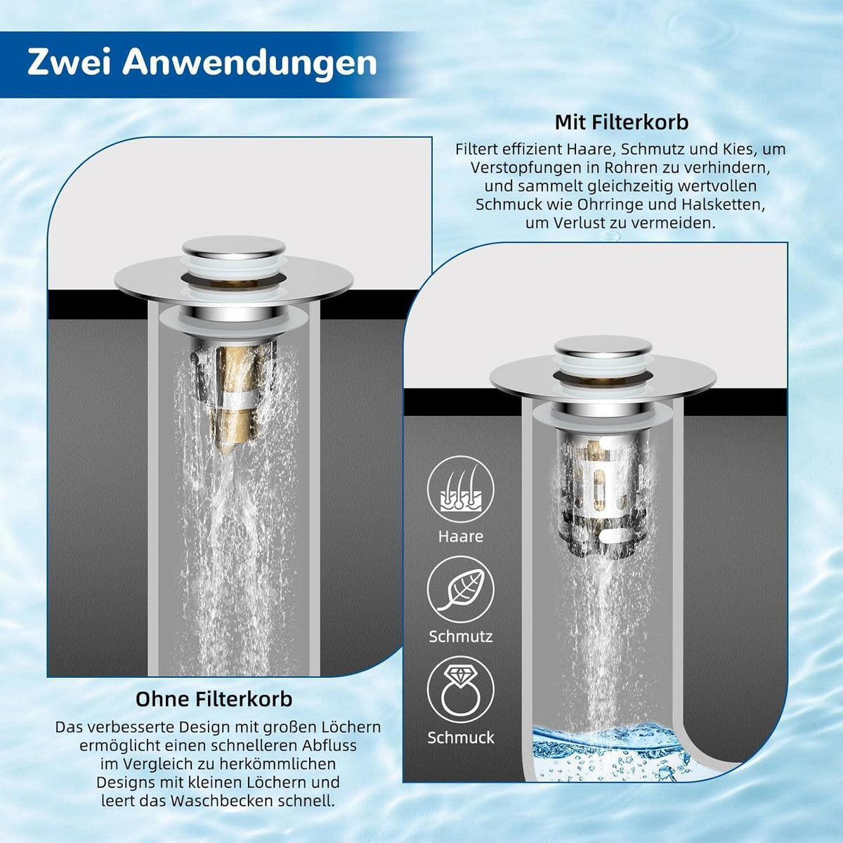 3-in-1 Pop-Up Abflusssieb mit Filterkorb für Waschbecken