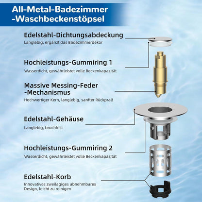 3-in-1 Pop-Up Abflusssieb mit Filterkorb für Waschbecken