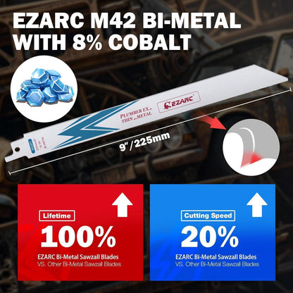 Säbelsägeblätter 225mm 25 Stück für dünnes Metall 18TPI