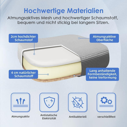 Bürostuhl Ergonomisch Testsieger mit Lendenwirbelstütze