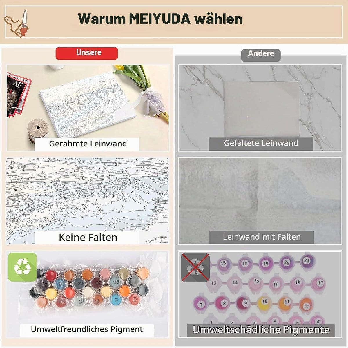 Malen nach Zahlen Landschaft mit Rahmen – DIY Set Erwachsene