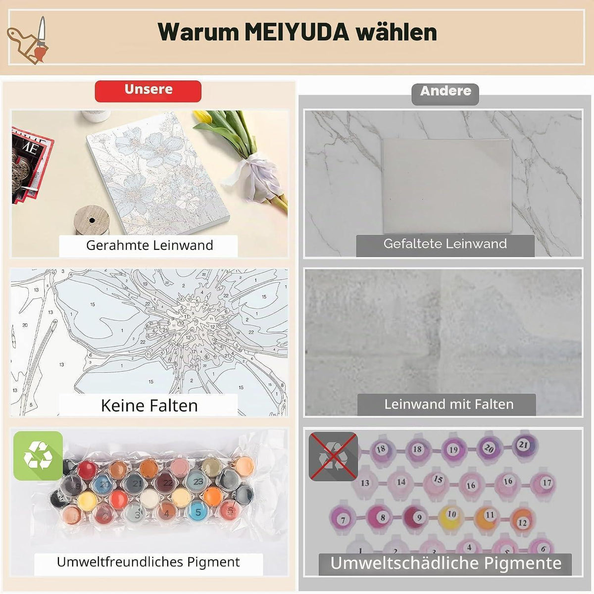 Malen nach Zahlen Lotusblume mit Rahmen – DIY Set Erwachsene