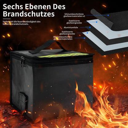 Feuerfeste LiPo-Batterietasche 2er-Set – Schutzbox für Lithium-Akkus