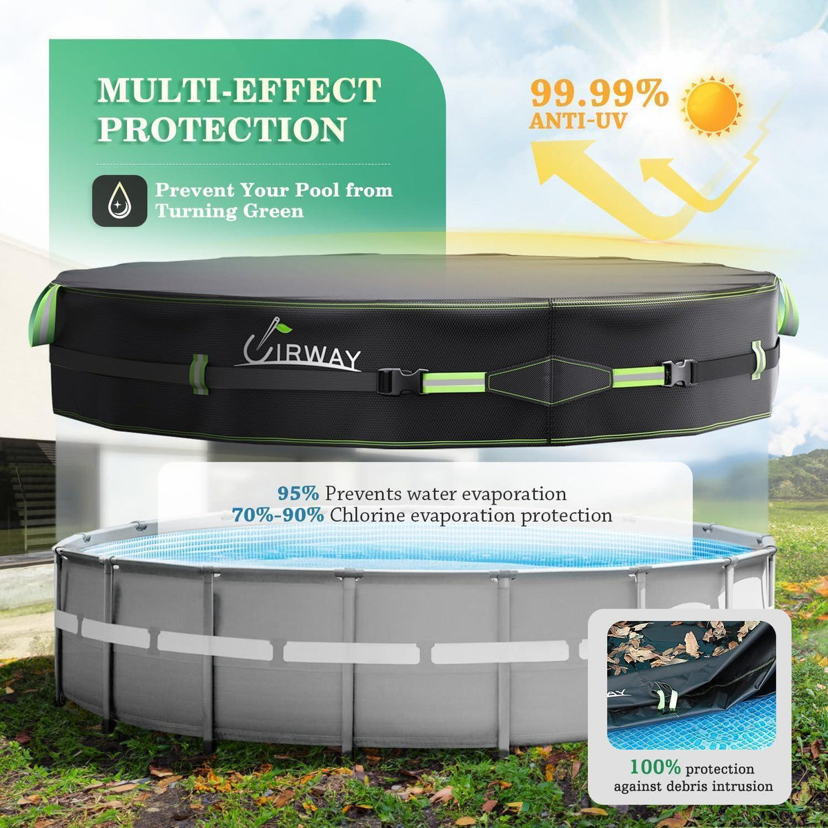 Runde Poolabdeckung 366cm – Robust, UV-Schutz & Windfest