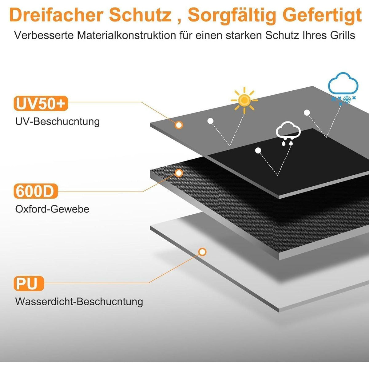 Wetterfeste Grillabdeckung 145x60x120cm 600D Oxford, Wasserdicht