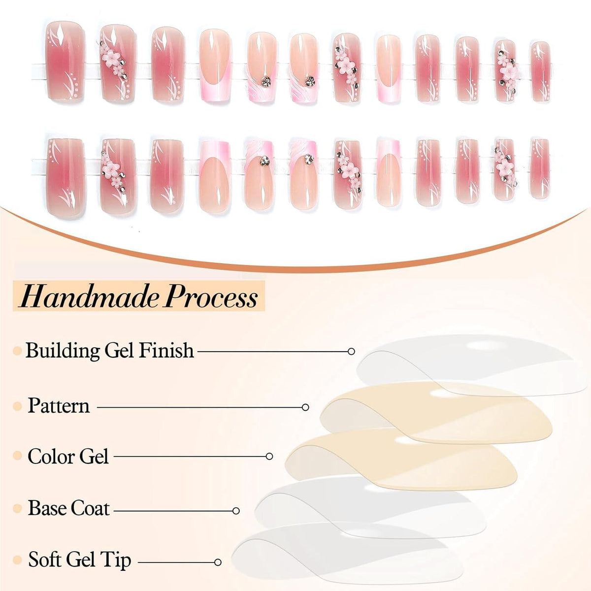 24er Set Rosa Ombre Quadratische Press-on Nägel Acryl 3D Vollabdeckung