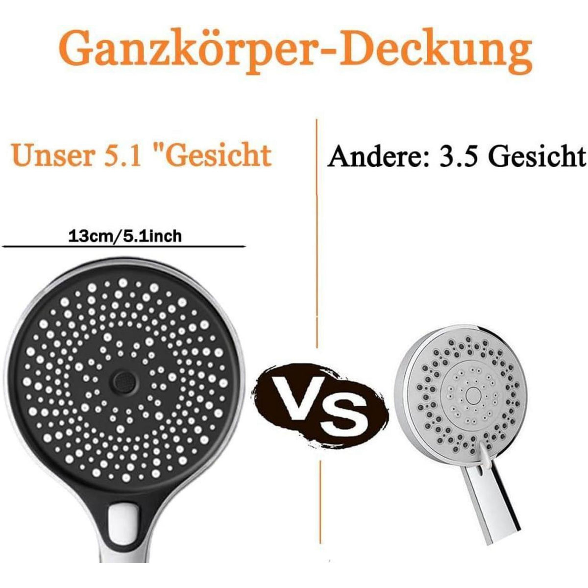 Hochdruck Duschkopf Set mit Schlauch & 3 Strahlarten