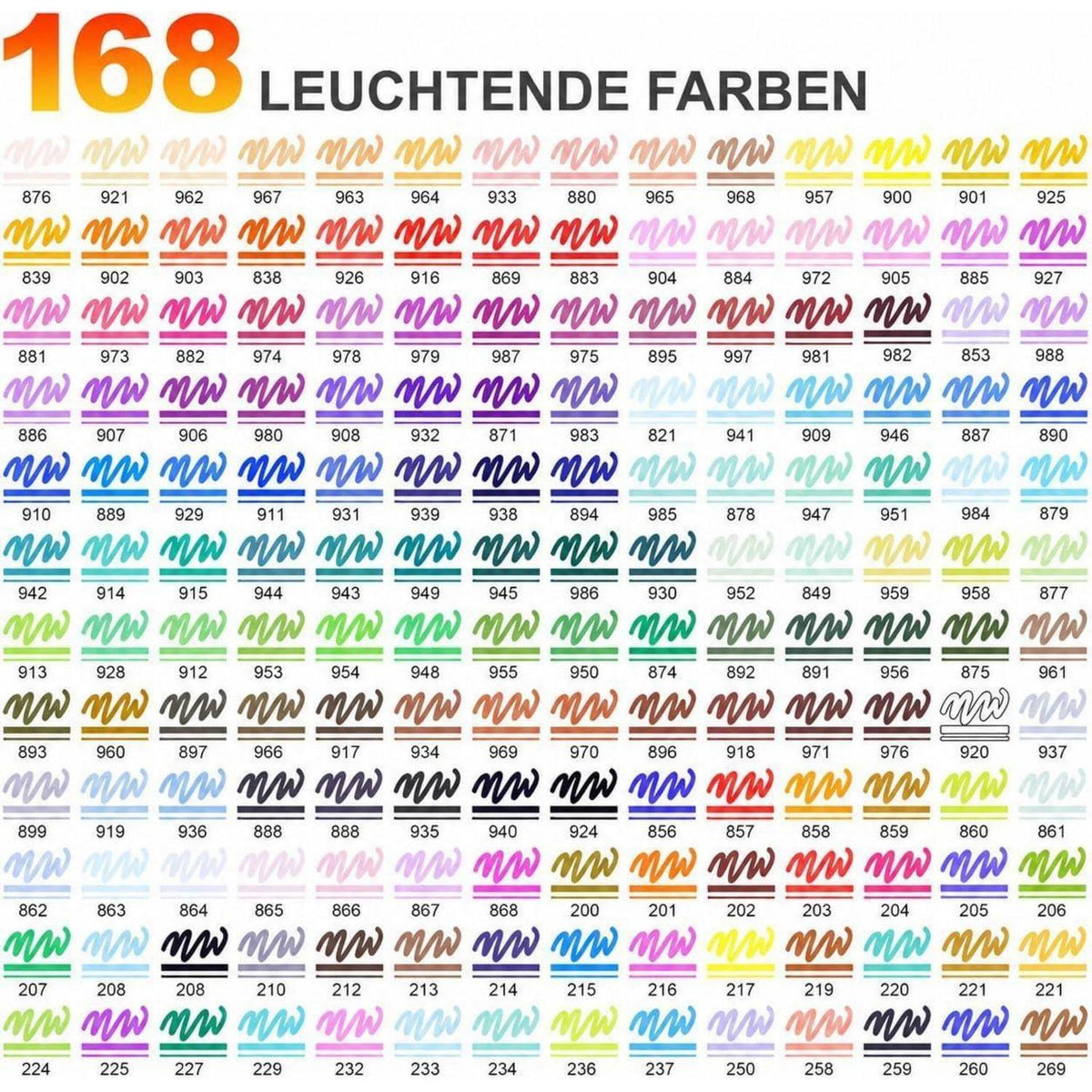 168 Acrylstifte Set – Wasserfest für Steine, Glas & mehr