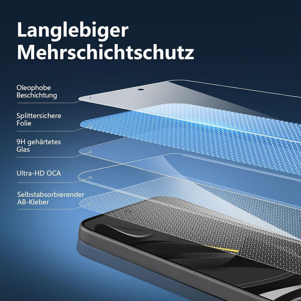 Panzerglas Displayschutzfolie für POCO M7 Pro 5G