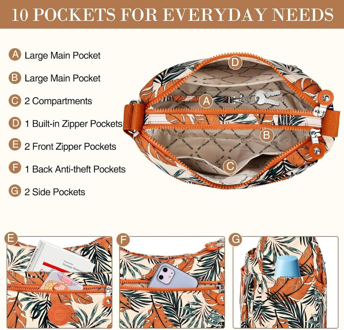 VOBUKE Umhängetasche Damen Wasserdicht Nylon Crossbody Bag