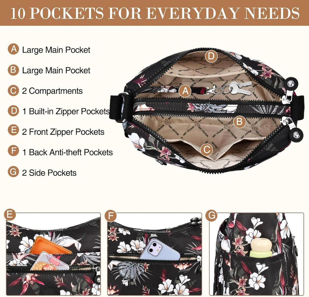 Umhängetasche Damen Mittelgroß Wasserdicht Nylon Crossbody Bag
